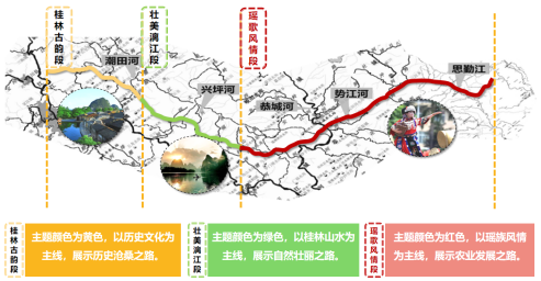  桂鐘路繪交旅融合新畫卷 